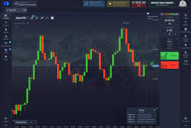 Pocket Option Broker A Comprehensive Guide to Trading Success Pocket Option Broker A Comprehensive Guide to Trading Success