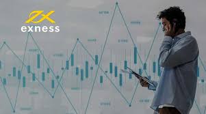 Exness News Trading Strategies for Success Exness News Trading Strategies for Success