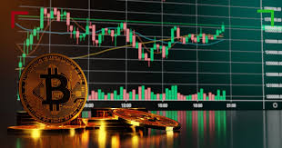 Trading Crypto Indicators Trading Crypto Indicators