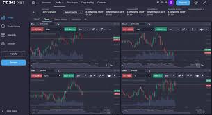Unlocking Opportunities PrimeXBT Promo Codes for Smart Traders