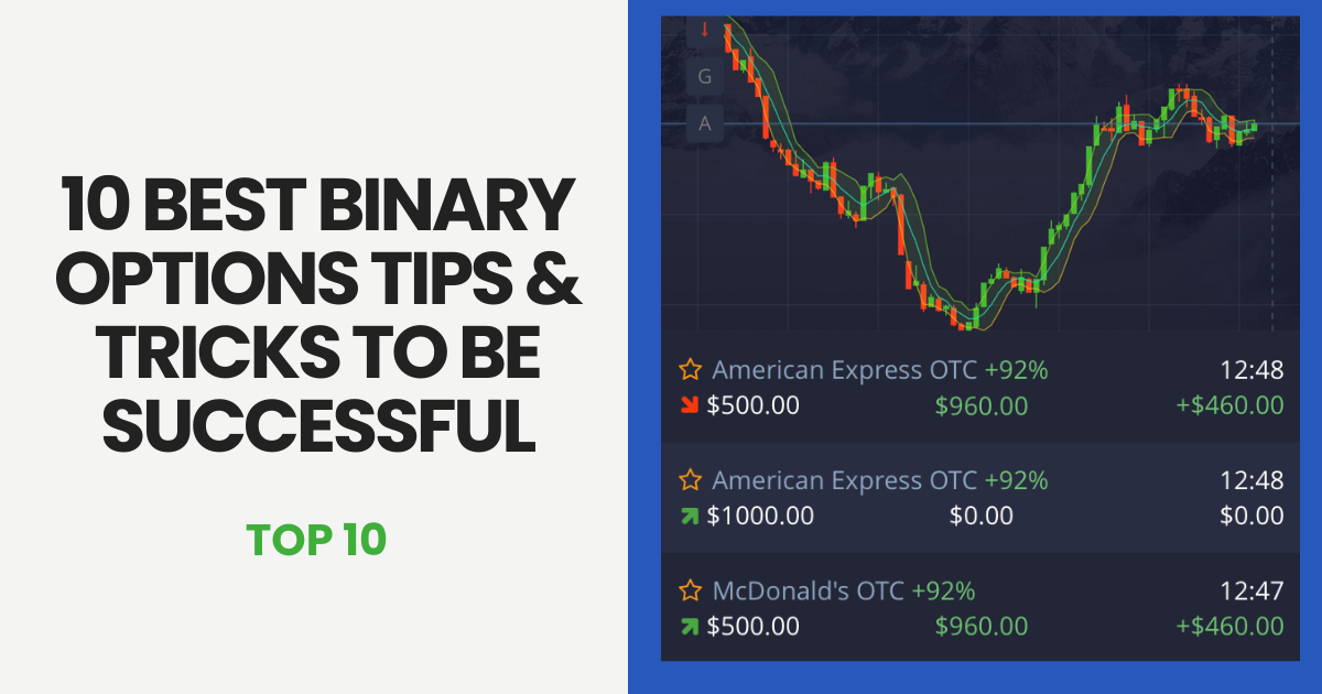 Best Candlestick Patterns for Binary Trading Success
